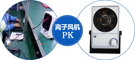 除靜電離子風(fēng)機(jī) 除靜電離子風(fēng)機(jī)品