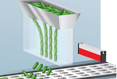 產(chǎn)品因靜電跳出 產(chǎn)品因靜電跳出