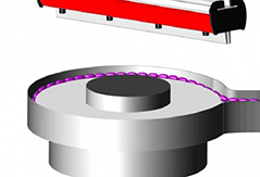 圓盤送料器除靜電解決方案 圓盤送料器除靜電解決方案
