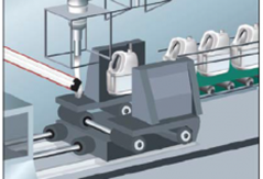 塑料瓶生產(chǎn)靜電解決方案 塑料瓶生產(chǎn)靜電解決方案