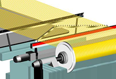 整經(jīng)過程靜電解決方案 整經(jīng)過程靜電解決方案
