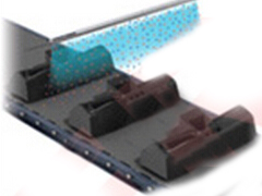 汽車前面板搬運靜電會造成成灰塵吸附？