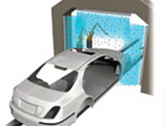 車身裝涂前，靜電問題會吸附空氣中的小灰塵，影響車身裝涂效果。